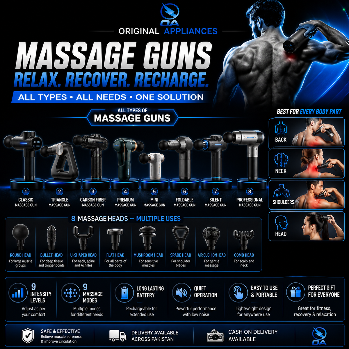 Massage Guns
