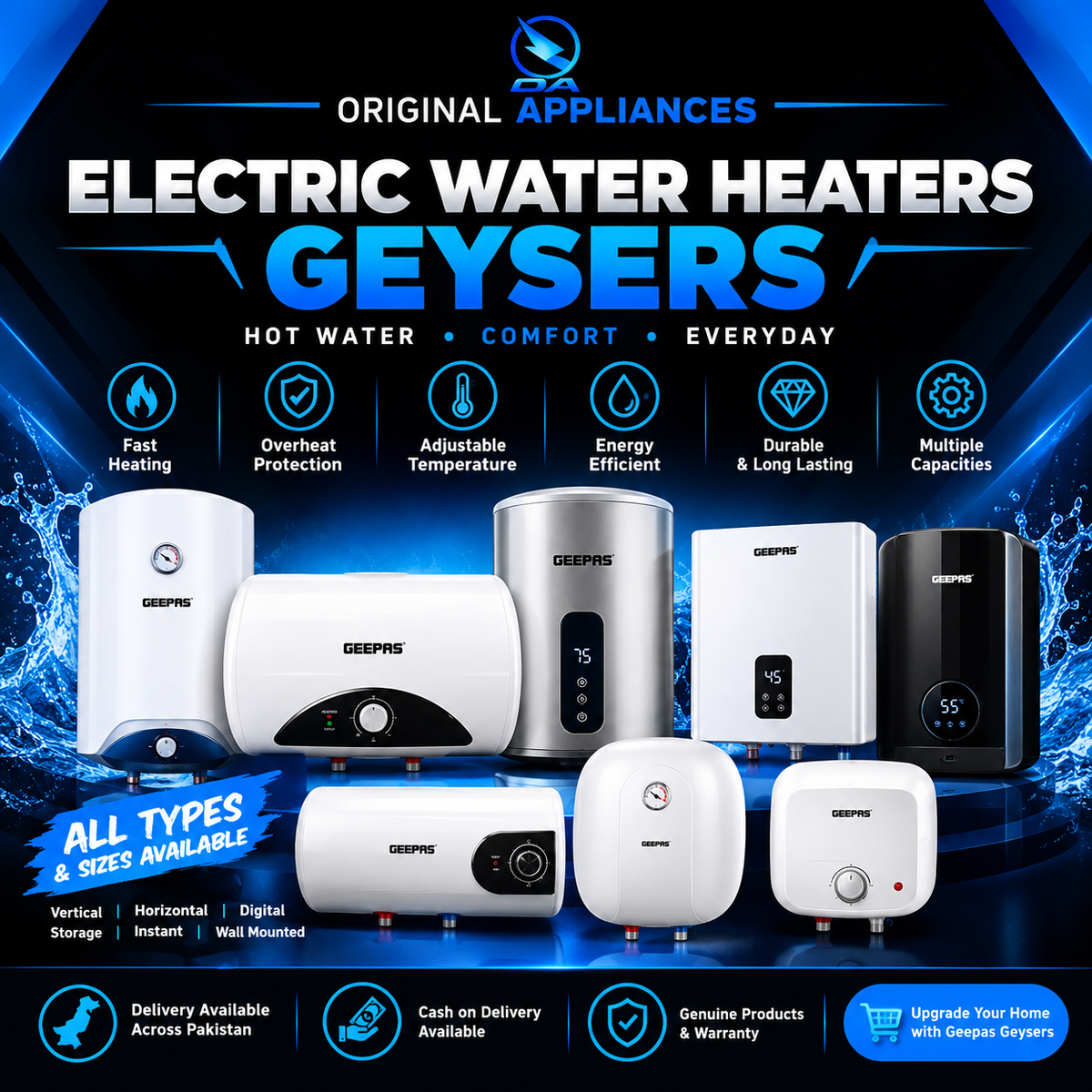 Electric Water Heaters & Geysers