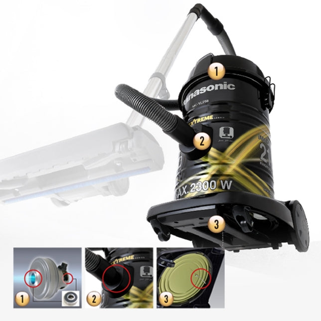 Heavy duty Panasonic MC-YL798 vacuum cleaner deep cleaning system